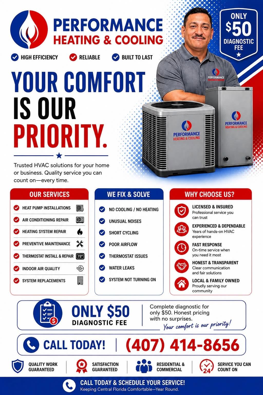 Performance Heating & Cooling LLC hero