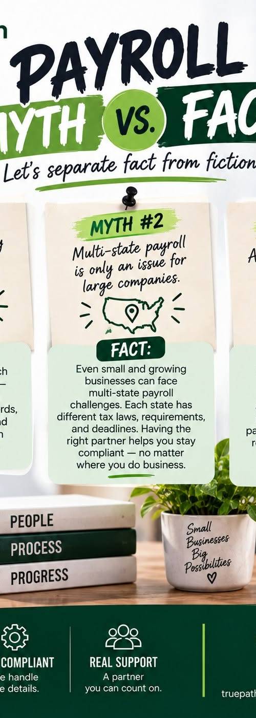 TruePath Payroll gallery photo 3