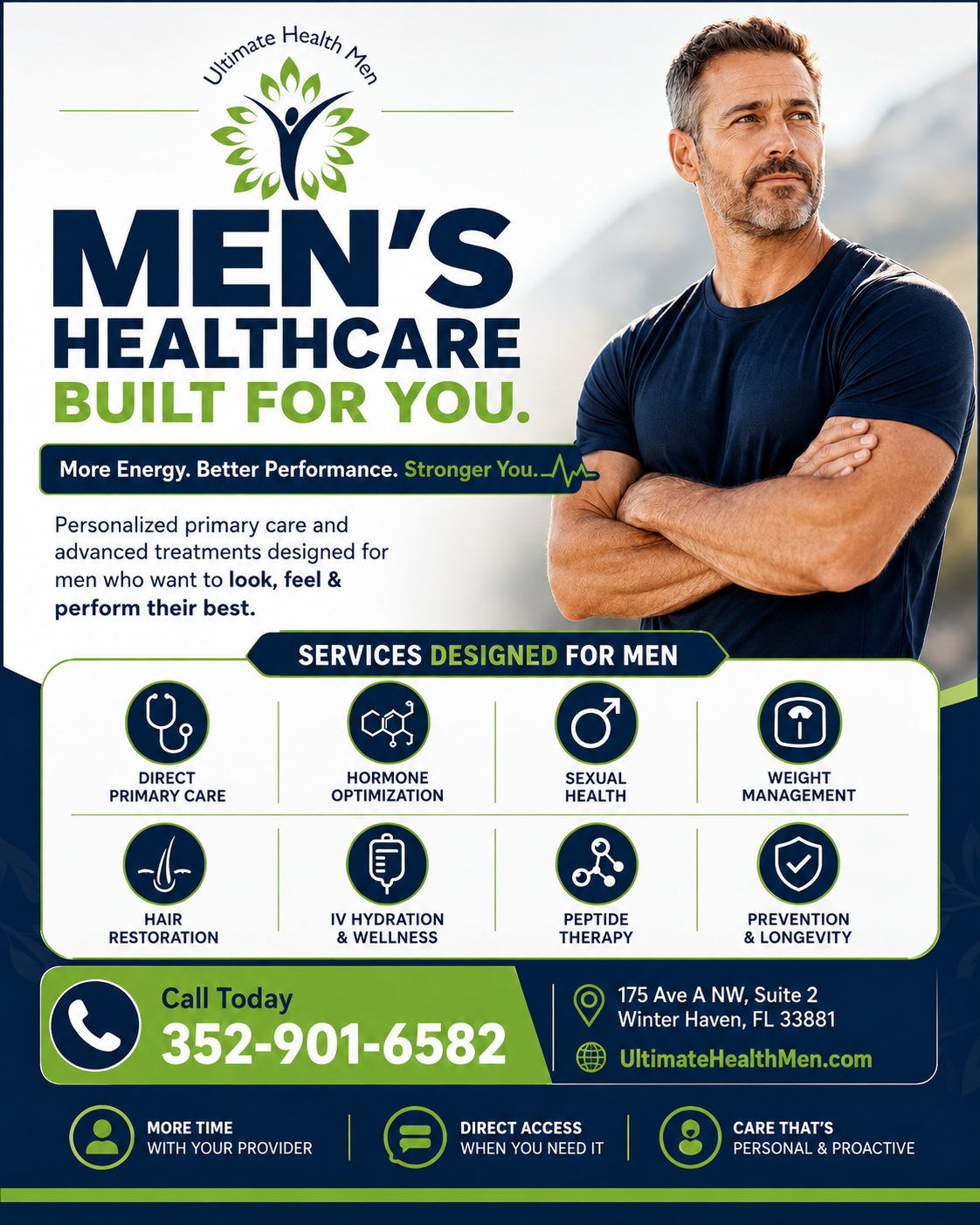 Ultimate Health Men - Direct Primary Care hero